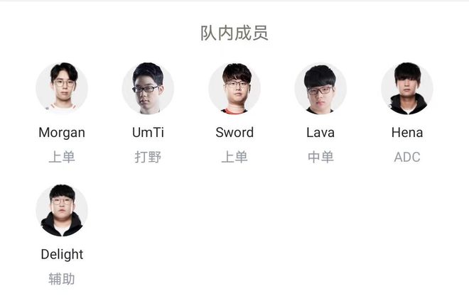 已从运动员 已从运动员