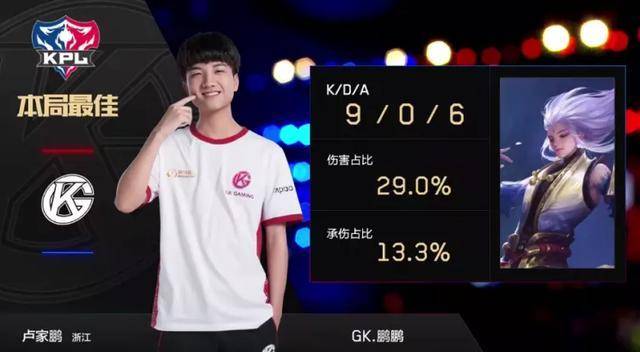 如果本轮他 如果本轮他