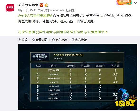 因伤缺席的 因伤缺席的