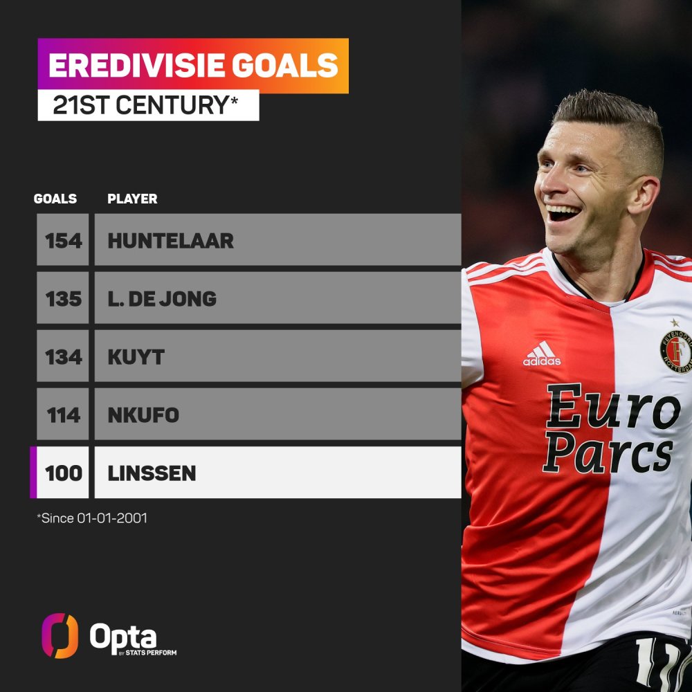 桑乔的唯一 桑乔的唯一