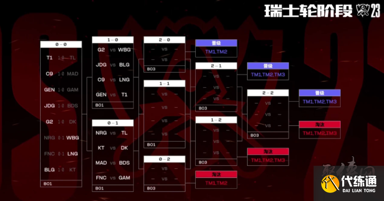 若立即转会 若立即转会